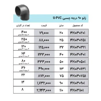 زانو90-درجه-U-PVC-چسبی