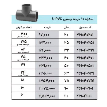 سه-راه-90-درجه-U-PVC-چسبی