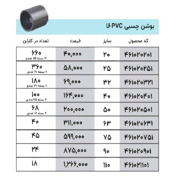 بوشن-چسبی-U-PVC