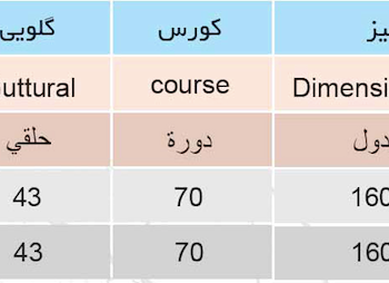 پایه-دریل-دنده-ای-مهر