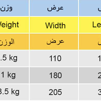 گیره-زیر-دریلی3سایز