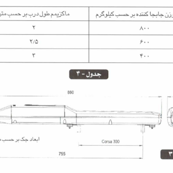 جک-برقی-تابا-مدل-TSG-9311