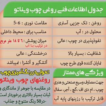 جوهر300-میلی-نارنجی-چوب-ویناتو-کد444