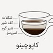 کاپوچینو