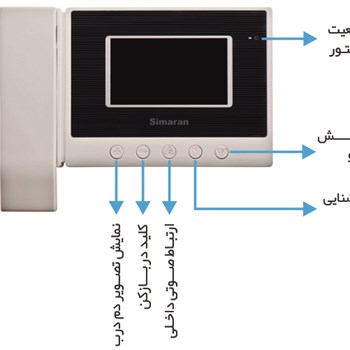 مانیتور-تصویری-HS-43