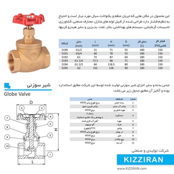 شیرآلات-برنجی-کیز-ایران