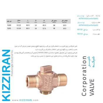 شیرآلات-برنجی-کیز-ایران