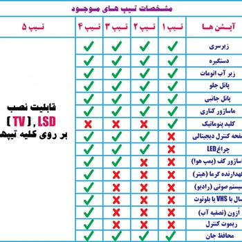 جکوزی-N-JA006