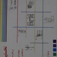 نخستین-پرتو-سیر-تکامل-معماری-خورشیدی-سوفیا-و-استفان-بهلینگ-شیما-شصتی